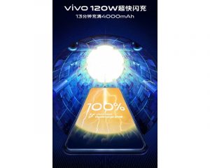 Vivo Super FlashCharge 120W, Isi Baterai 13 Menit