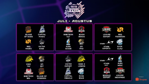 Pertarungan Garena Free Fire Summer League 2019