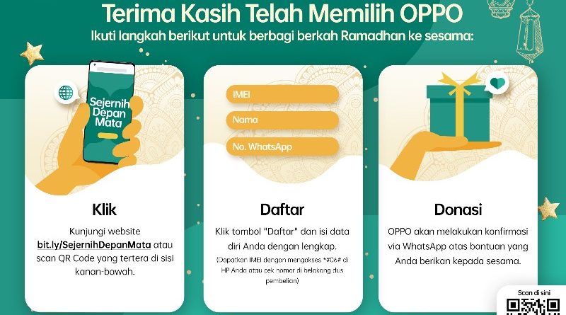 OPPO Ajak Konsumen Berpartisipasi di Program 