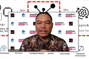 Smartfren Business Luncurkan Solusi IoT thingspark