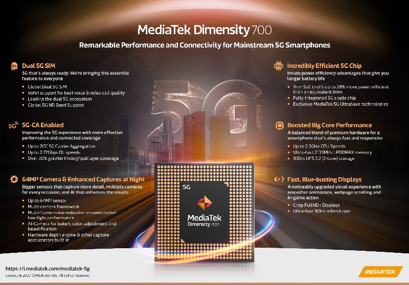 Mediatek Dimensity 700 Begini Fitur Dan Kelebihannya