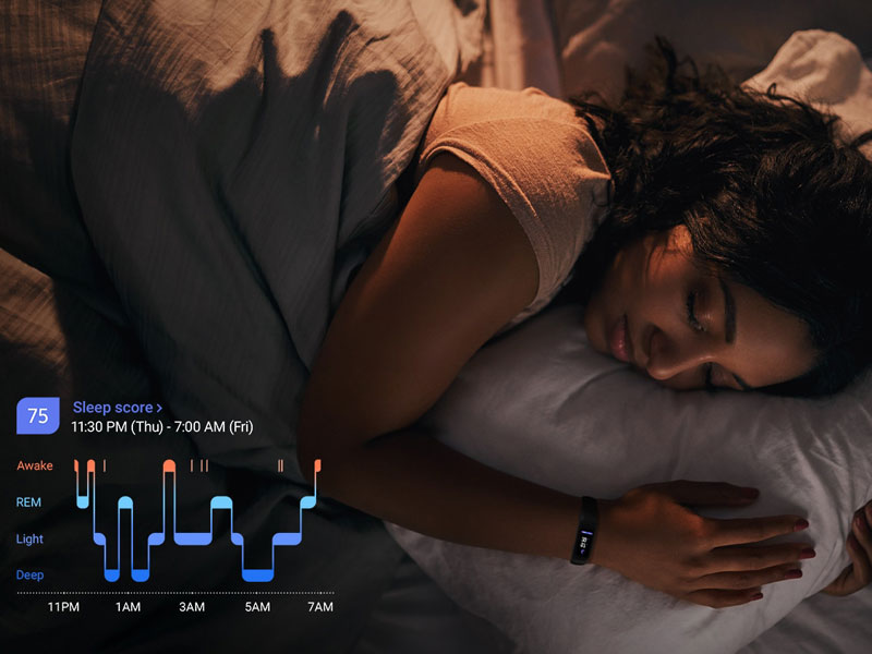 Fit Dalam 21 Hari Dengan Samsung Galaxy Fit2