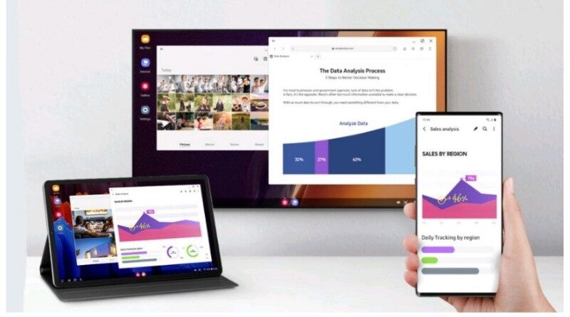 Update Samsung One UI 3.1 Hadirkan Dukungan Nirkabel DeX