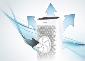 Sebelum Membeli Air Purifier, Cek Mitos dan Faktanya