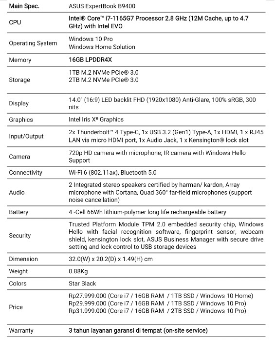 Harga dan Spesifikasi ASUS ExpertBook B9400