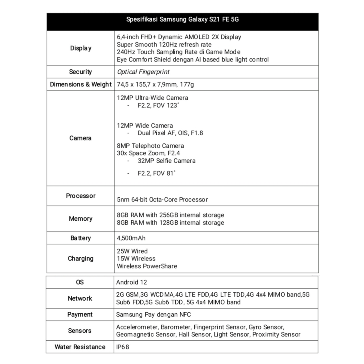 Samsung galaxy s21 fe характеристики. Самсунг s21 Fe характеристики. S21 Fe характеристики. Сравнение характеристик s21fe.