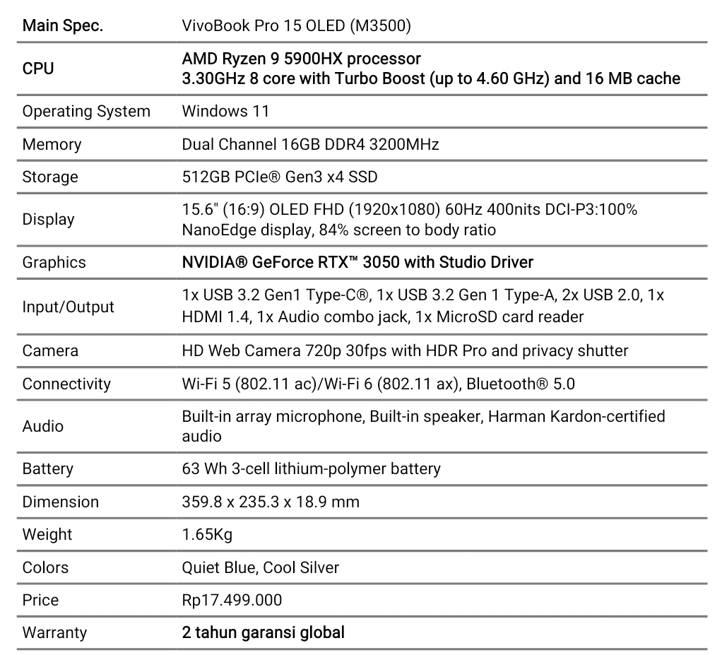 ASUS Vivobook Pro 15 OLED (M3500)