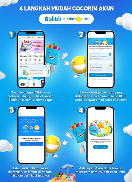 Resmi! Blibli dan tiket.com Jalin Sinergi Strategis Antara E-commerce dan OTA
