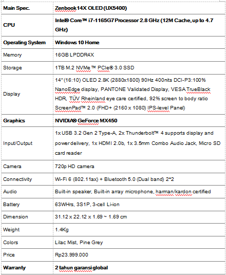 ASUS Zenbook 14X OLED (UX5400) Laptop Ultraportable Untuk Kinerja Yang Lebih Produktif