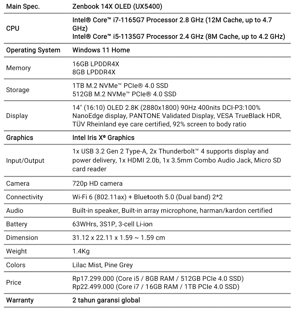 ASUS Zenbook 14X OLED (UX5401) Laptop Berkelas dengan Bodi Ringkas