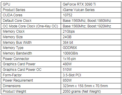 COLORFUL Luncurkan Kartu Grafis GeForce RTX 3090 Ti Series