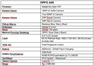 Oppo a55 схема. Oppo a55 Размеры. Сервисные коды Oppo a55. Стенд в магазине Oppo a55.