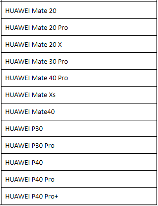 HUAWEI Service Carnival 2022