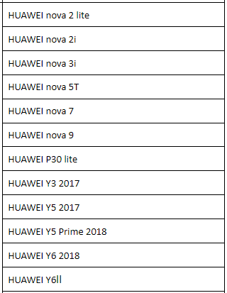 HUAWEI Nova Series