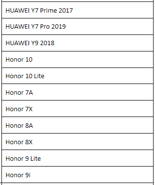 HUAWEI Nova Series