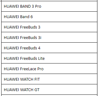Wearable & Audio Huawei