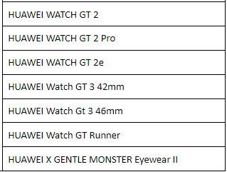 Wearable & Audio Huawei