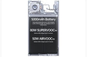 Always ON! dengan Baterai 5000 mAh dari OPPO Find X5 Pro 5G