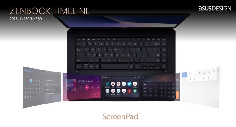 Asus indonesia