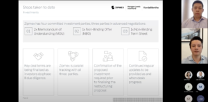 CEO Zipmex Ungkap Negosiasi Lanjutan dengan Calon Investor Baru