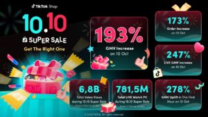 Wow! TikTok Shop Umumkan Kehadiran Fitur Barunya, ‘Shopping Center’