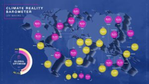 Epson: Perhatian Global Berfokus pada Perubahan Iklim Orang Bertindak untuk Mencegah Bencana?