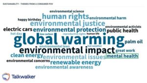 Metaverse dan Perdagangan via Sosmed Jadi Tren