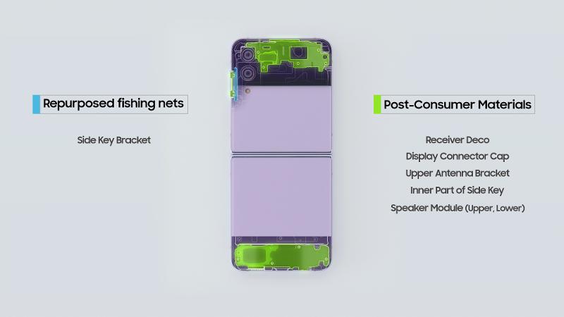 Planet yang Lebih Baik dan Sehat Dimulai di Sini