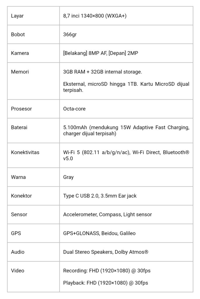 Makin ManTAB Beraktivitas Bersama Anak dengan Tablet Sejutaan