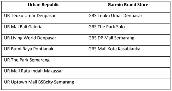 11 gerai Urban Republic dan Garmin Brand Store 