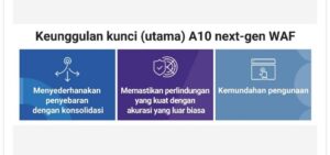 A10 Networks Meningkatkan Pertahanan Cloud dengan Solusi WAF Next-Gen yang Cepat