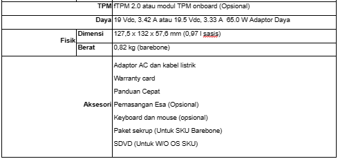 ASUS Umumkan Perilisan ExpertCenter PN42