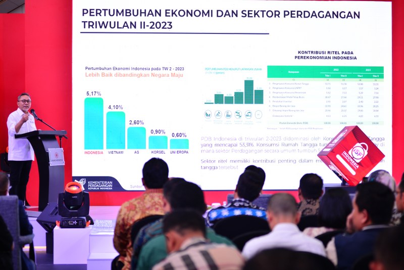 Indonesia Shopping Festival 2023: Perekonomian Maju dengan Diskon Spesial Hingga 78%!