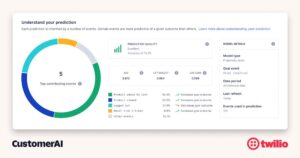 Twilio Rilis CustomerAI untuk Optimalkan AI dalam Bisnis