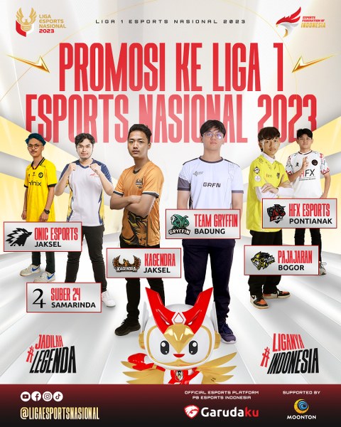 Liga 1 Esports Nasional: Pencarian Legenda Mobile Legends Indonesia Dimulai