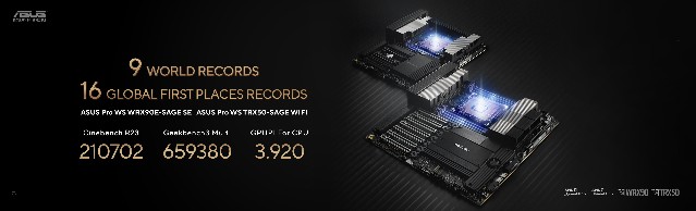 ASUS Pecahkan Rekor Overclocking: 9 Rekor Dunia, 16 Peringkat Pertama Global