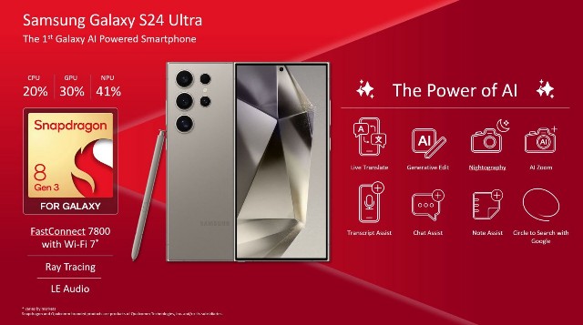 Qualcomm dan Samsung Hadirkan Chipset Snapdragon Tercanggih untuk Galaxy S24 Series