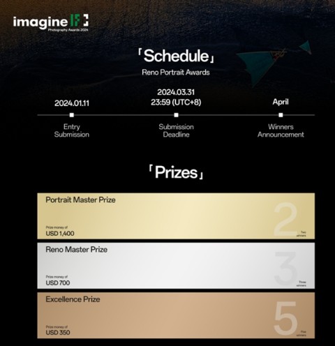 OPPO Imagine IF x Reno Portrait Awards 2024, Kontes Mobile Fotografi Portrait Internasional
