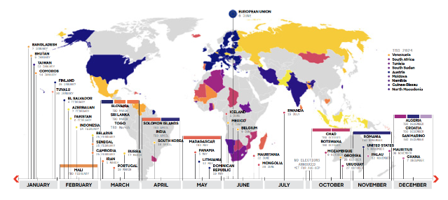 Laporan Ancaman Global CrowdStrike 2024: Memahami Ancaman Terbaru dalam Keamanan Siber