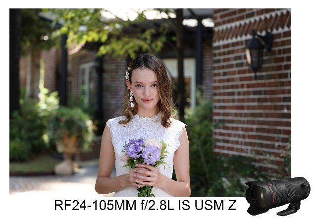 Lensa RF Terbaru dari Canon: Pilihan Terbaik untuk Berbagai Genre Fotografi