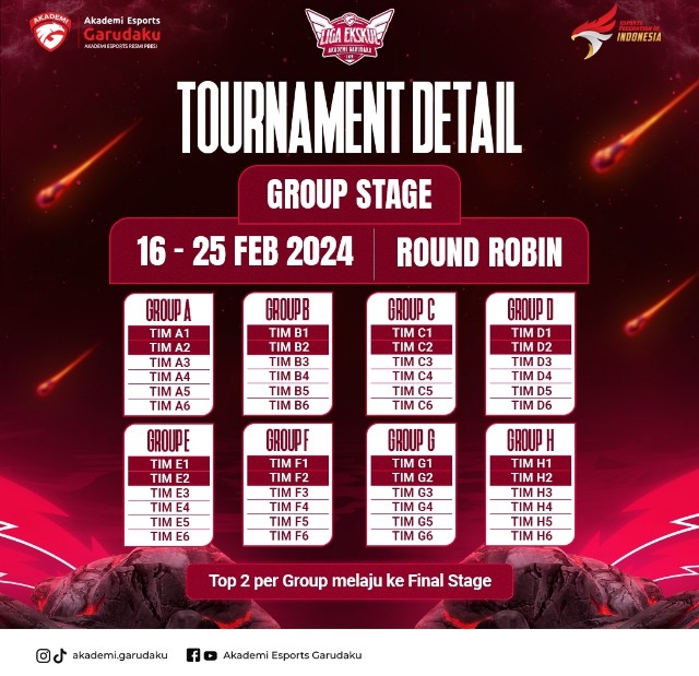 Liga Ekskul Akademi 2024: Mengantarkan Ekskul Ke Panggung Nasional