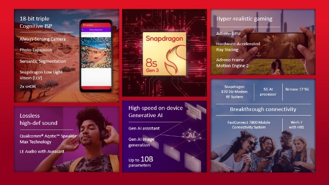 Qualcomm Snapdragon 8s Gen 3: Membawa Keunggulan AI ke Smartphone Lebih Banyak
