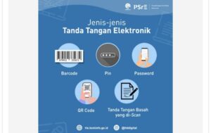 Wajib! Tanda Tangan Elektronik Tersertifikasi dalam Setiap Transaksi Digital – Revisi Kedua UU ITE