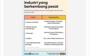 LinkedIn Ungkapkan Trend Pekerjaan dan Skill Paling Diminati untuk Fresh Graduates di Indonesia