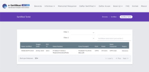 OPPO A60: Smartphone Terbaru dengan Standar Ketahanan Militer