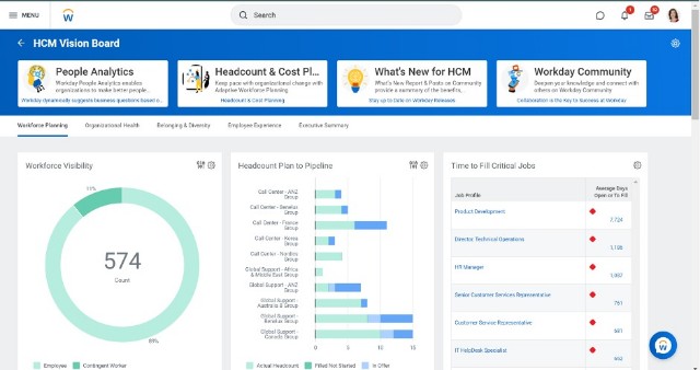 PT Metrodata Electronics Tbk Mengamankan Kemitraan dengan Workday untuk Solusi SDM Terkini