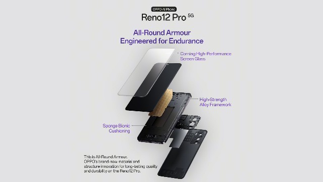 OPPO Reno12 Series: Perangkat Terkuat dalam Sejarah Reno Series dengan All-Round Armour