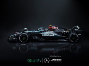 Signify dan Mercedes-AMG PETRONAS F1 Team: Kolaborasi Inovatif untuk Keberlanjutan