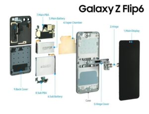 Rahasia Durabilitas Galaxy Z Flip6: Teknologi Canggih di Balik Kekuatan Lipatnya