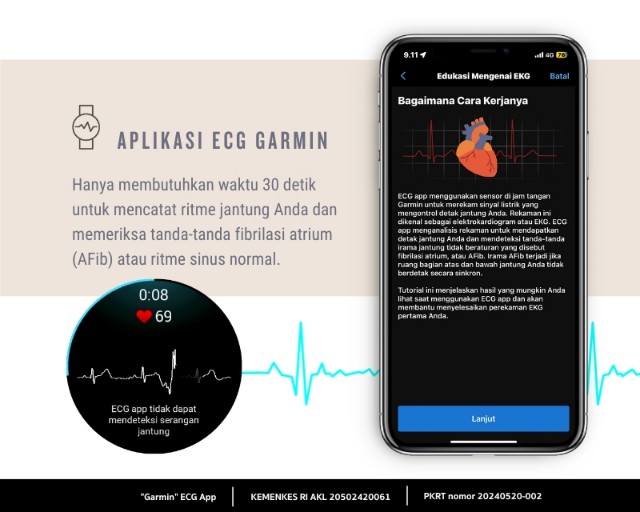 Pantau Kesehatan Jantung dengan Fitur ECG di Smartwatch Garmin f?nix 8 Series